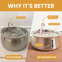 KittySpout stainless steel cat fountain compared with plastic fountains